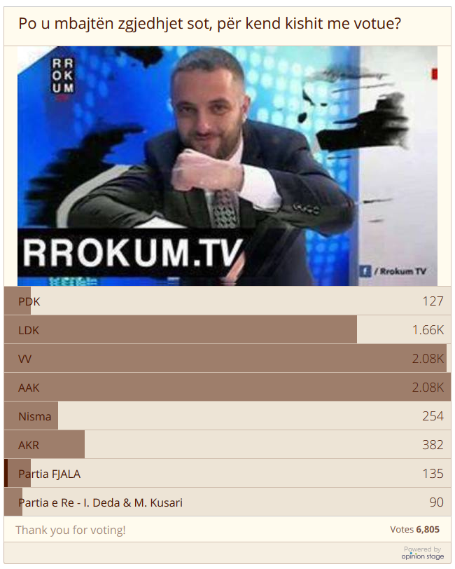 Intervista në Rrokum TV (25.09 (1)
