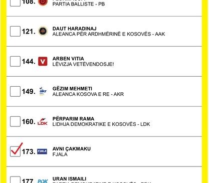 Si të votohet për Partinë FJALA në komunën e Prishtinës